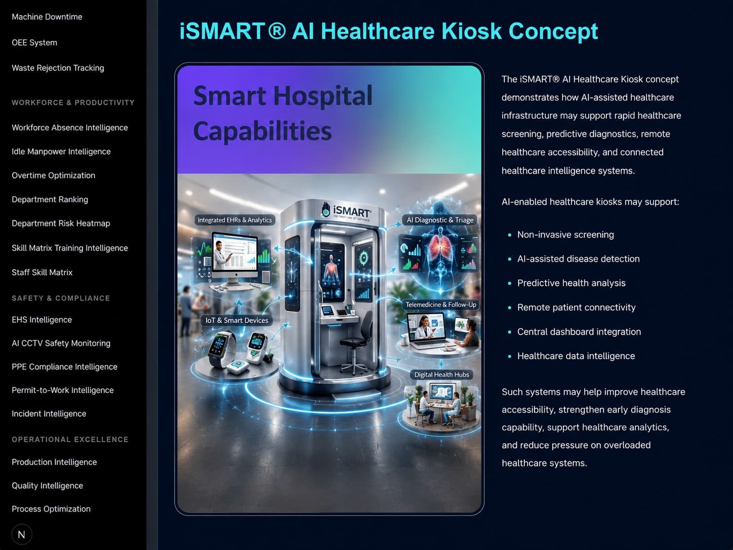 iSMART AI Healthcare Kiosk and Smart Hospital Capabilities